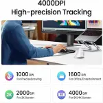 UGREEN ماوس عمودي متعدد الأوضاع