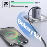 UGREEN USB-C 2.0 ذكر إلى بزاوية USB-C 2.0 ذكر 3A كابل بيانات(90°زاوية) 2.00M