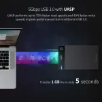 UGREEN USB 3.0 3.5 Inch Hard Drive Box EU