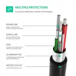 UGREEN USB -C 2.0 ذكر إلى Mini USB 5Pin ذكر كابل 1M