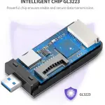 UGREEN USB-A 3.0 إلى TF/SD/CF/MS متعدد الوظائف قارئ بطاقات Multi-Read