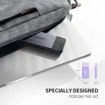 UGREEN USB-A 3.0 إلى TF/SD/CF/MS متعدد الوظائف قارئ بطاقات Multi-Read