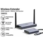 UGREEN HDMI لاسلكي projector مرسل + مستقبل