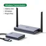 UGREEN HDMI لاسلكي projector مرسل + مستقبل