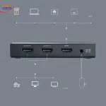UGREEN HDMI 2.0 1*2 Splitter