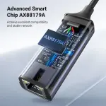 UGREEN USB إلى RJ45 محول إيثرنت غلاف ألمنيوم (رمادي فضائي)