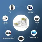 UGREEN Cat 6 رؤوس RJ45 معيارية غير محمية 50-عبوة