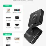 UGREEN 2 In 1 Out HDMI Switcher 4K@60Hz