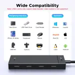 UGREEN 5-دخل-1 موزع USB-C USB-C إلى 4xUSB-C 3.2 موزع مع PD