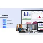 UGREEN USB-C Switch 2 In 1 Out