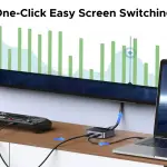 UGREEN USB-C Switch 2 In 1 Out