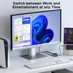 UGREEN USB-C+HDMI مبدّل 2 دخل 1 خرج