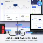 UGREEN USB-C+HDMI مبدّل 2 دخل 1 خرج