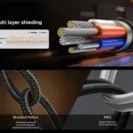 UGREEN DP ذكر إلى ذكر 16K كابل مضفر 1M