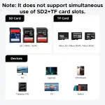 UGREEN قارئ بطاقات USB-C/USB-A بمنفذين SD ومنفذ TF مع علبة 11 بطاقة
