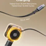 UGREEN 90W Fast Car Charger with Retractable Cable