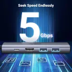 UGREEN USB-C إلى 2*USB 3.0 A + HDMI 4K@60Hz max + SD/TF + PD محول مع PD Charging