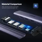 UGREEN USB3.0 إلى 3×USB3.0 +RJ45 (1000M) محول إيثرنت Type-C Power Supply