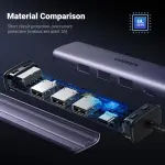 UGREEN USB3.0 إلى 3×USB3.0 +RJ45 (1000M) محول إيثرنت Type-C Power Supply
