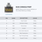 UGREEN USB إلى RJ45 Console كابل 3m