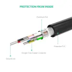 UGREEN HDMI Cable 1.5m 4K@60Hz HDMI 2.0 (Black)