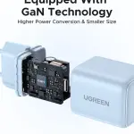 UGREEN 30W شاحن USB-C GaN سريع أزرق أوروبي