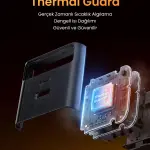 UGREEN 45W شاحن GaN سريع مع قابل للسحب كابل