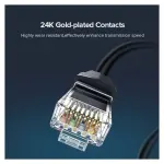 UGREEN Cat8 CLASSⅠS/FTP دائري كابل إيثرنت 5M