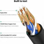 UGREEN CAT 6A Pure Copper Ethernet Cable OD2.8 1.5m (Black)