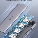 UGREEN USB-C إلى 4-منفذ USB 3.0 موزع حتى 5Gpbs موزع مع USB-C Power Supply (غلاف ABS+Metallic paint)