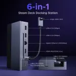 UGREEN USB-C إلى HDMI+2xUSB-A 3.0+1xUSB-C 3.0+GigabitRJ45+PD