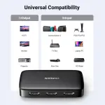 UGREEN HDMI Switcher 3 دخل 1 خرج 4K@30HZ