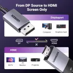 UGREEN DP Male To HDMI Male 8K Cable 2M