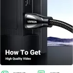 UGREEN HDMI A M/M Cable with Braided 1.00m 8K@60Hz/4K@120Hz