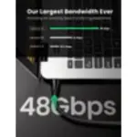 UGREEN HDMI A M/M Cable with Braided 5m 8K@60Hz/4K@120Hz