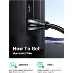 UGREEN HDMI A M/M Cable with Braided 5m 8K@60Hz/4K@120Hz