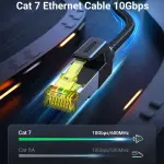 UGREEN CAT7 Shielded Round Cable with Braided Modular Plugs 1m