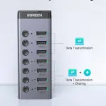 UGREEN USB-C إلى 7-منفذ USB-A 3.0 موزع DC 12V EU