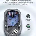 UGREEN محمول لاسلكي ماوس 2.4GHZ Ultra Slim (Light رمادي) (بطارية قلوية AA not مشمول)