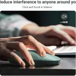 UGREEN محمول لاسلكي ماوس 2.4GHZ Ultra Slim (أخضر) (بطارية قلوية AA not مشمول)