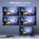 UGREEN HDMI Splitter 1 In 4 Out