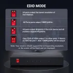 UGREEN HDMI Splitter 1 In 4 Out