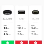 UGREEN HDMI 8K Female to Female Adapter 1pcs
