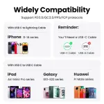 UGREEN Nexode 20W شاحن PD بتقنية GaN أوروبي رمادي