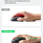 UGREEN مريح Contoured-Shape Design لاسلكي ماوس أسود