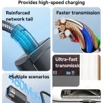 YESIDO GS26 - USB 2.0 extension cable