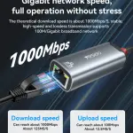 YESIDO HB26 - 2 in 1 to RJ 45 Adapter