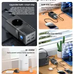 YESIDO MC36 - EU 65W Power Strip 1.5M