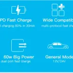 YESIDO Y48 - PD Fast Car Charger