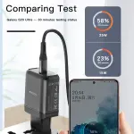 YESIDO YC29(EU) NO CABLE - PD CHARGER